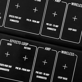 Communication Panels and Labels